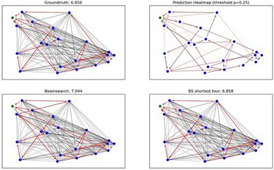 Solving the capacitated vehicle routing problem with time windows via graph convolutional network assisted tree search and quantum-inspired computing